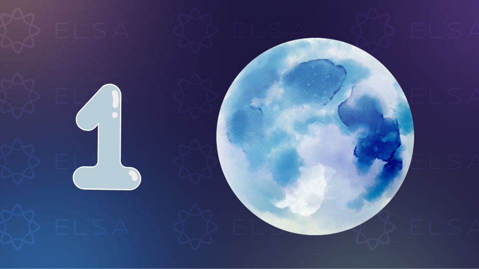 Câu đố đuổi hình bắt chữ tiếng Anh khó, thú vị - 8 Câu đố đuổi hình bắt chữ tiếng Anh khó, thú vị - 8