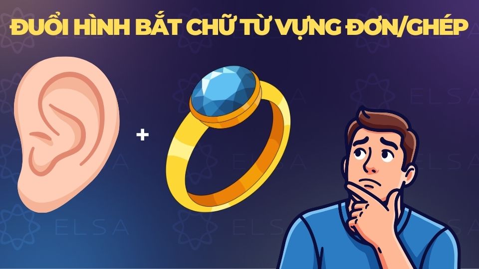 Ví dụ đuổi hình bắt chữ từ vựng đơn/ghép - 3 Ví dụ đuổi hình bắt chữ từ vựng đơn/ghép - 3