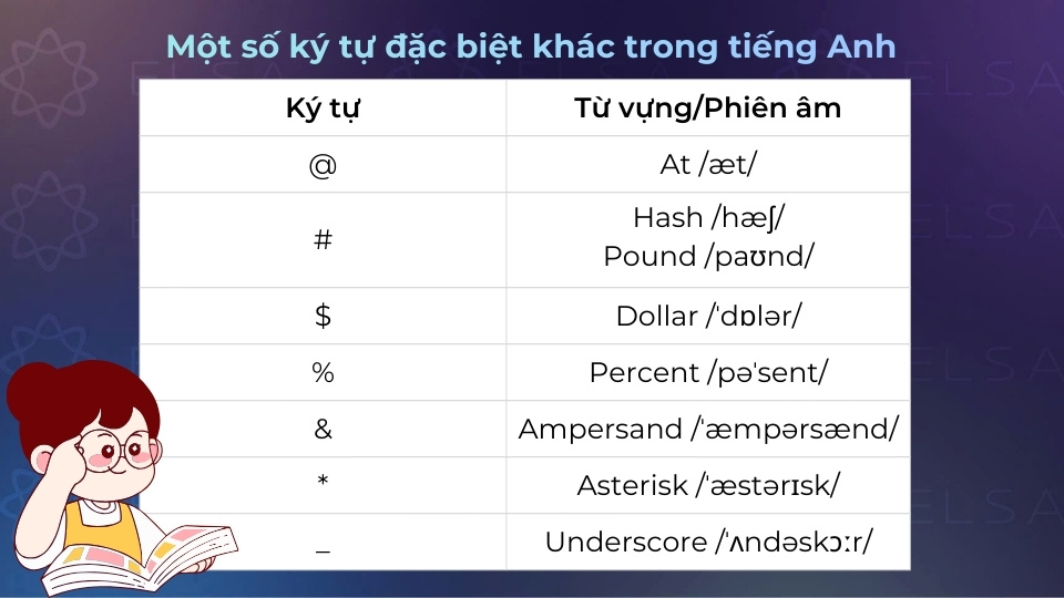 Một số ký tự đặc biệt khác trong tiếng Anh