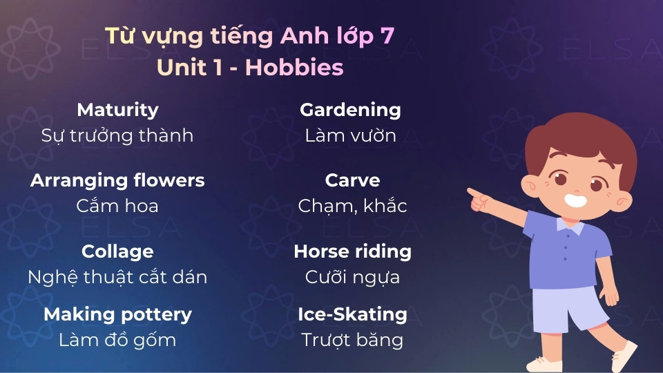 Một số từ vựng tiếng Anh lớp 7 trong unit 1