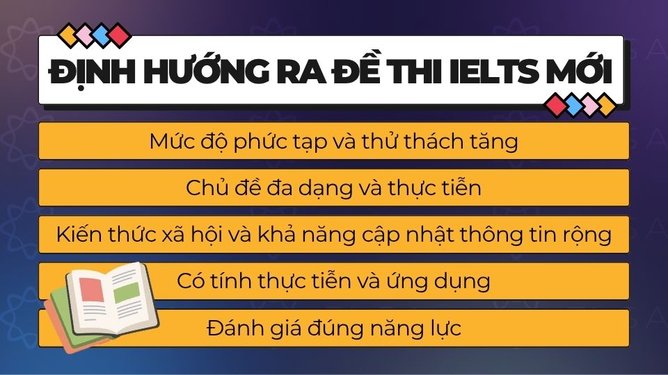 Định hướng ra đề thi IELTS mới Định hướng ra đề thi IELTS mới