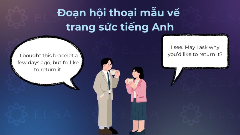 Đoạn hội thoại 3 mô tả khách hàng muốn đổi trả sản phẩm đã mua tại cửa hàng