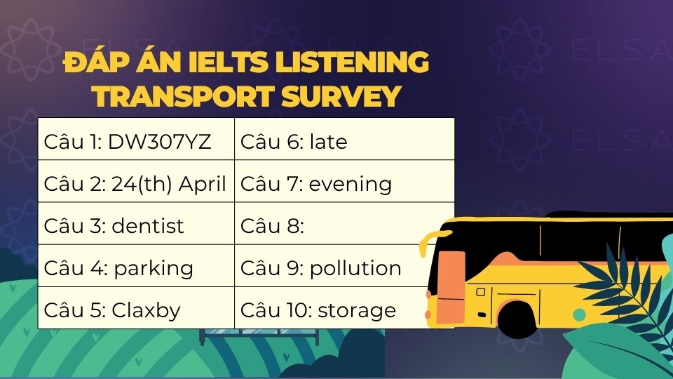 Đáp án và giải thích Cam 18 listening test 1 part 1: Transport survey