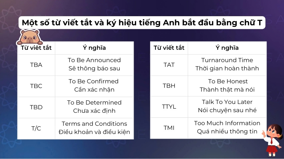 Ý nghĩa của các từ và ký tự viết tắt trong tiếng Anh bắt đầu bằng chữ T