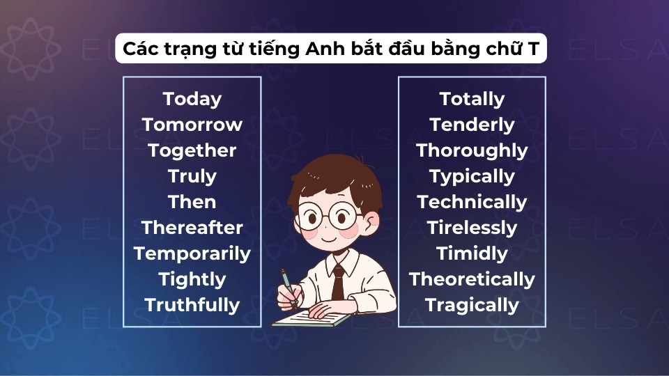 Một vài trạng từ tiếng Anh bắt đầu bằng chữ T