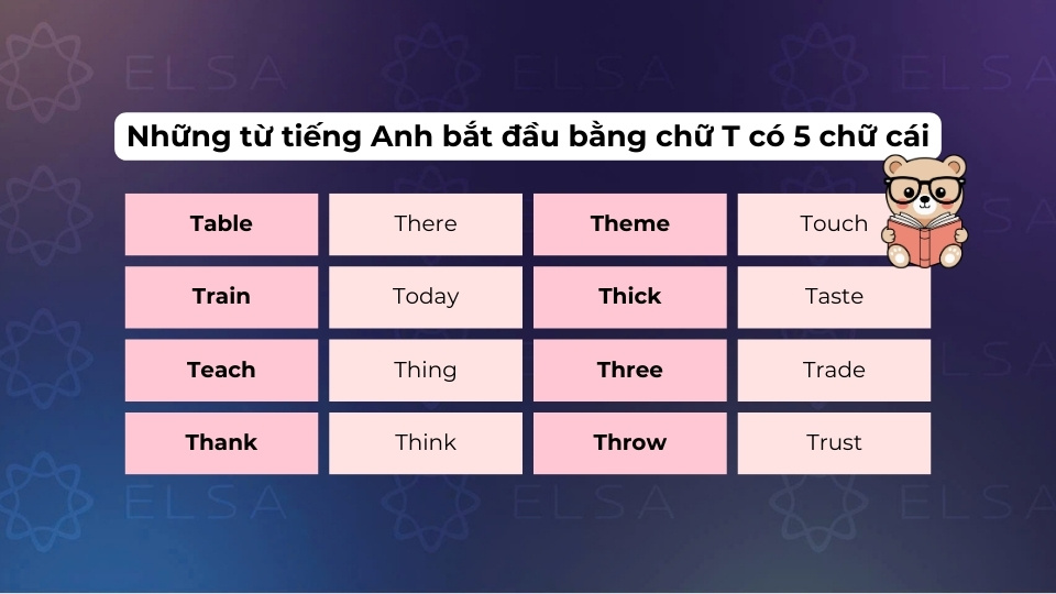 Một số từ vựng tiếng Anh bắt đầu bằng chữ T có 5 chữ cái