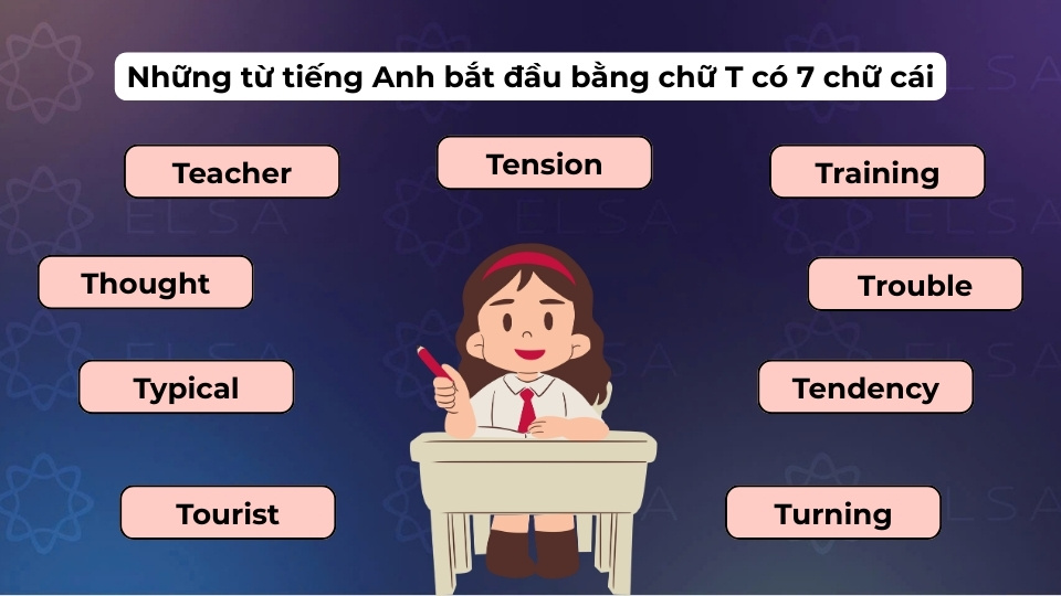 Một số từ vựng tiếng Anh bắt đầu bằng chữ T có 7 chữ cái