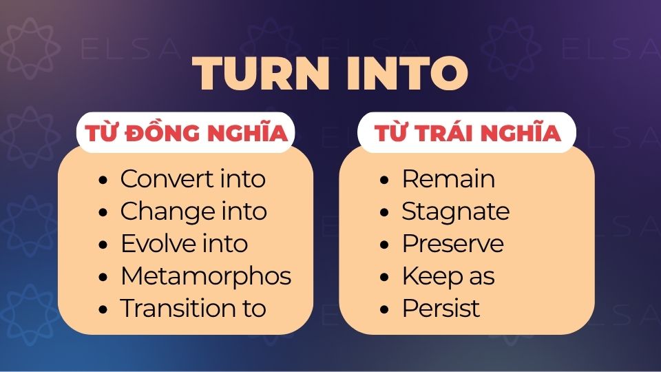 Từ đồng nghĩa và trái nghĩa với turn into