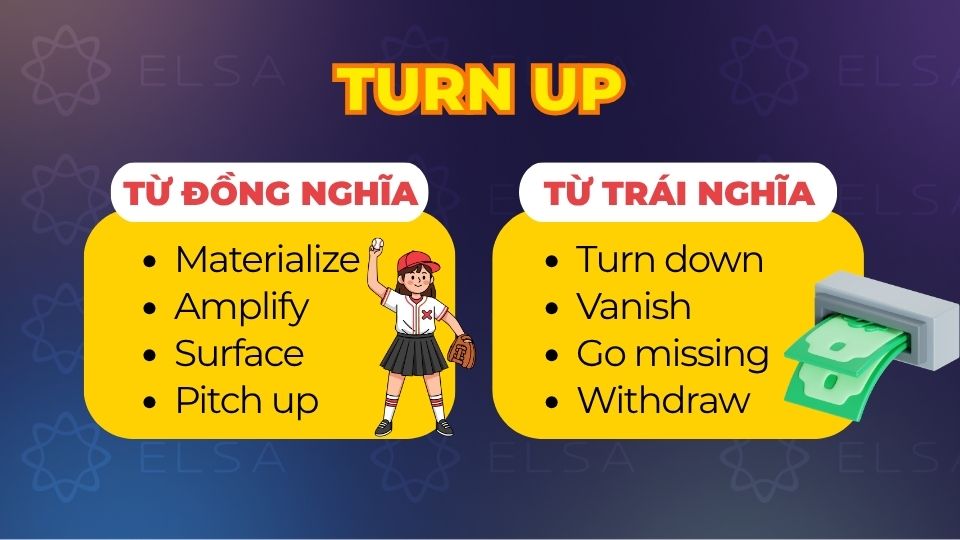 Các từ đồng nghĩa và trái nghĩa với Turn up