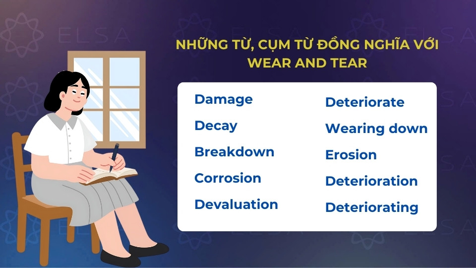 Một số từ và cụm từ đồng nghĩa với wear and tear