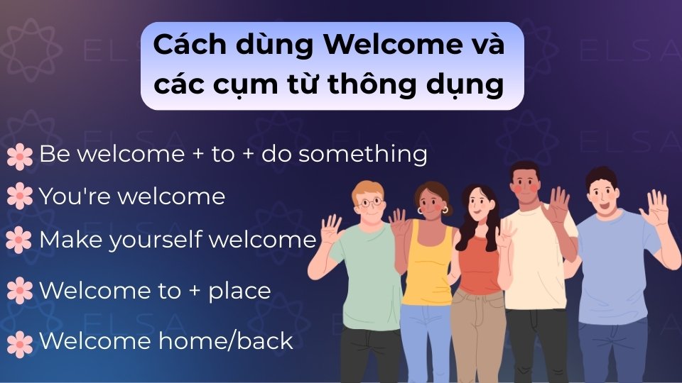 Welcome dùng để chào đón, các cụm phổ biến là You're welcome, Welcome back, Welcome to Welcome dùng để chào đón, các cụm phổ biến là You're welcome, Welcome back, Welcome to