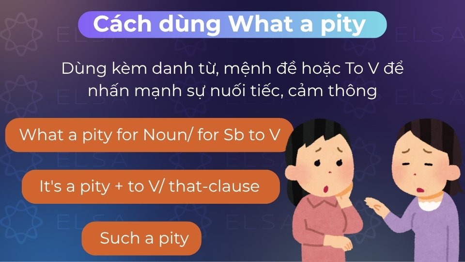 What a pity dùng kèm danh từ, mệnh đề hoặc To V để nhấn mạnh sự nuối tiếc, cảm thông