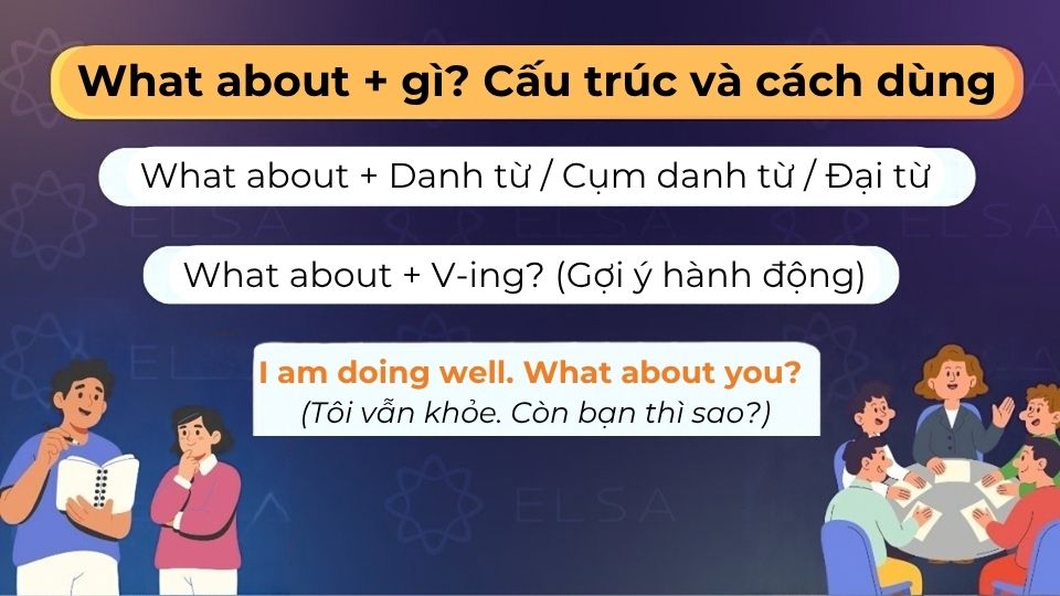 What about đi với danh từ, cụm danh từ, đại từ hoặc động từ thêm đuôi -ing (V-ing)