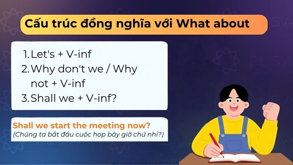 Ba cấu trúc đồng nghĩa với What about phổ biến