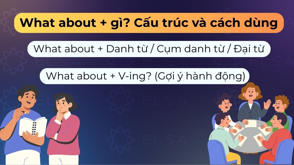 What about cộng Danh từ, Đại từ hoặc V-ing, dùng để rủ rê, gợi ý hoặc hỏi thăm tình hình