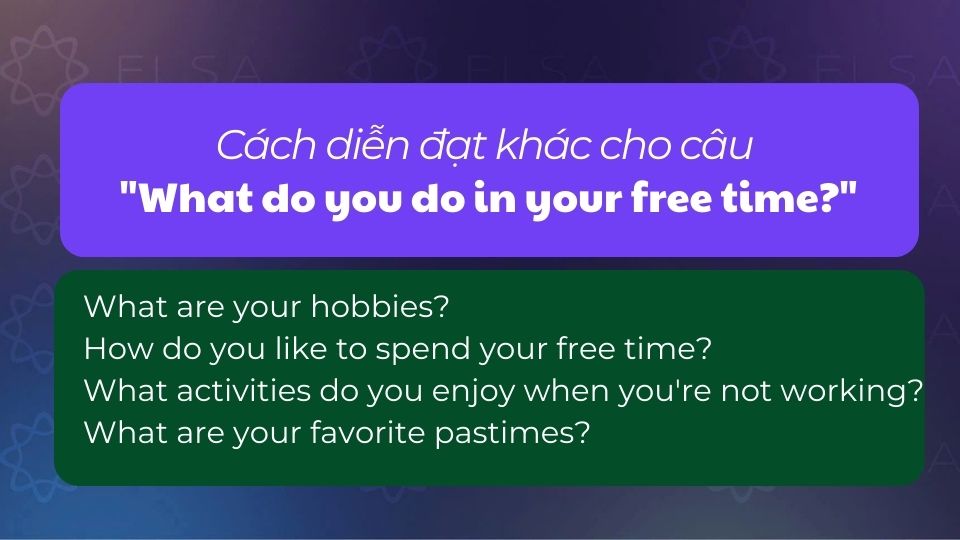 Những cách khác để hỏi “What do you do in your free time?” Những cách khác để hỏi “What do you do in your free time?”