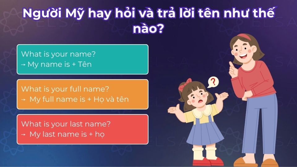 Các cách người Mỹ hay hỏi và trả lời tên