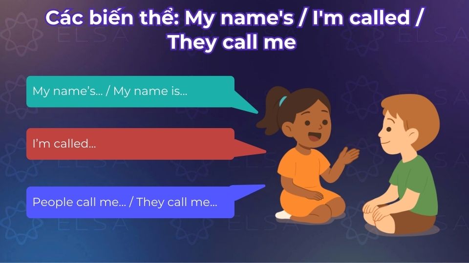 Các biến thể trả lời câu hỏi What is your name