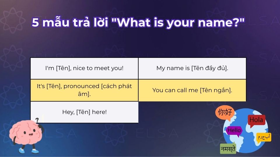 5 mẫu trả lời What is your name