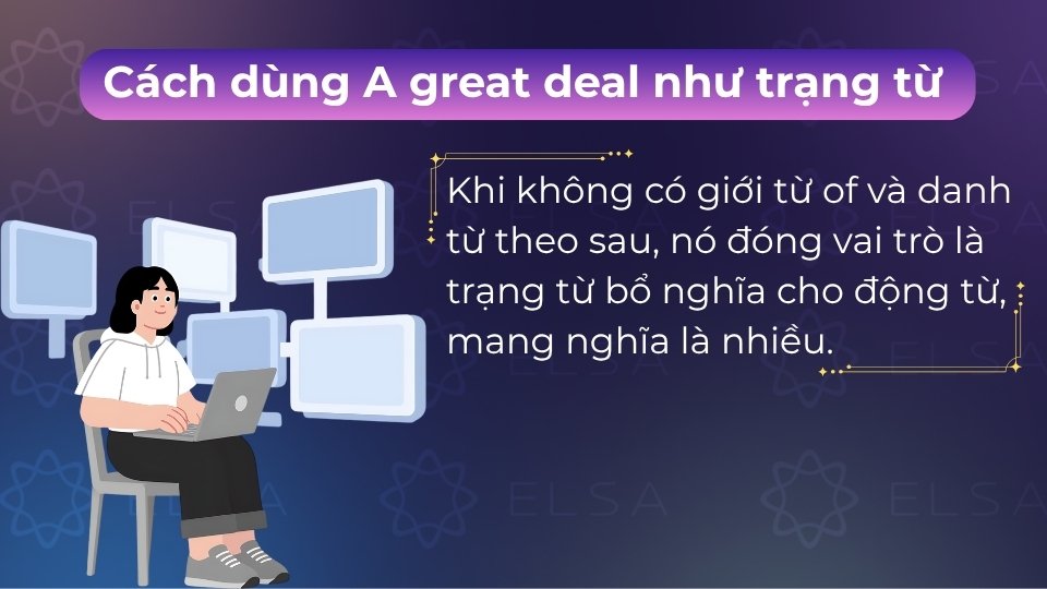 Khi đứng độc lập, a great deal đóng vai trò trạng từ mang nghĩa rất nhiều, bổ nghĩa cho động từ Khi đứng độc lập, a great deal đóng vai trò trạng từ mang nghĩa rất nhiều, bổ nghĩa cho động từ