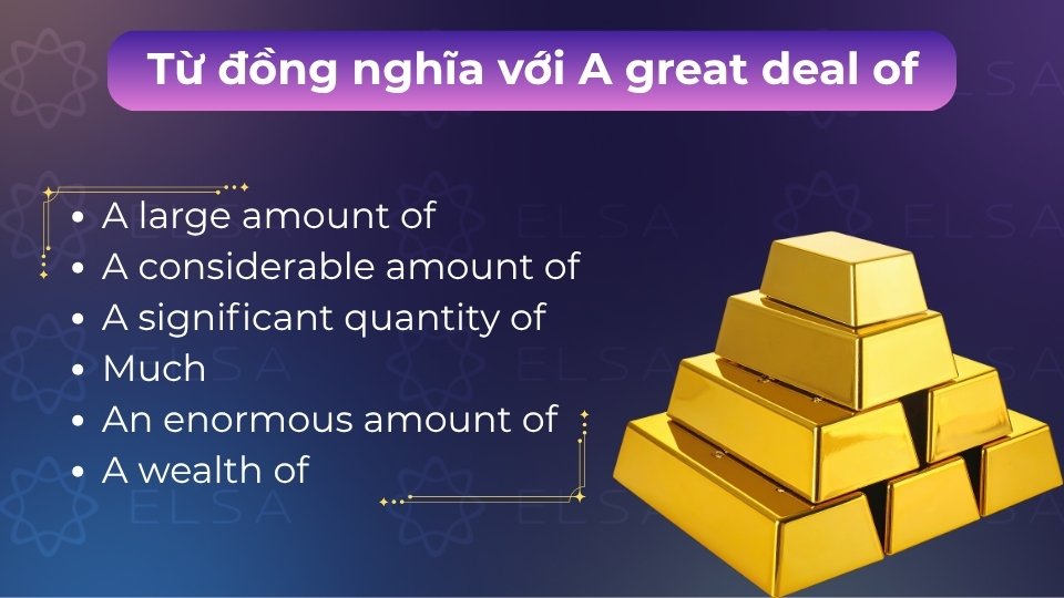 Từ đồng nghĩa với a great deal of gồm a large/considerable amount of hoặc a wealth of Từ đồng nghĩa với a great deal of gồm a large/considerable amount of hoặc a wealth of