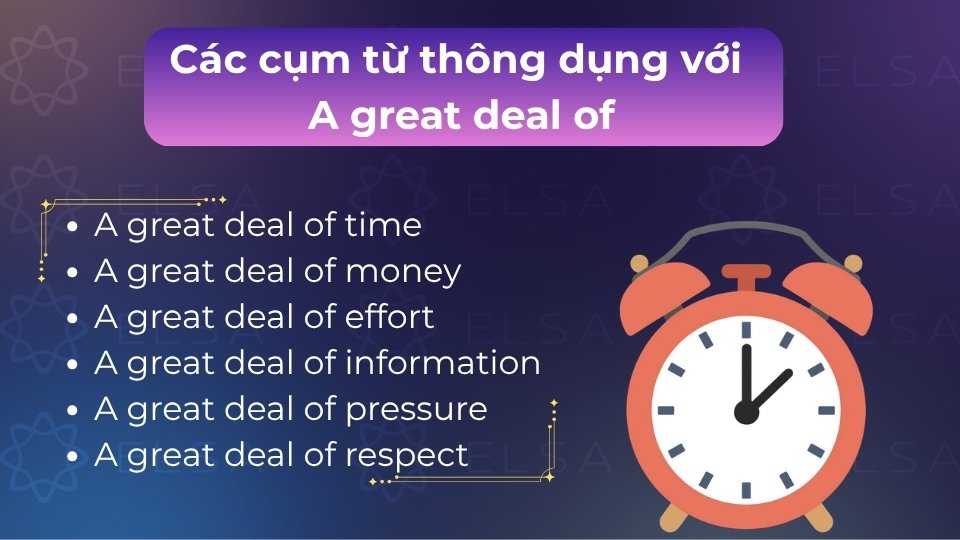 A great deal of thường đi kèm các danh từ như time, money, effort, pressure hoặc respect A great deal of thường đi kèm các danh từ như time, money, effort, pressure hoặc respect