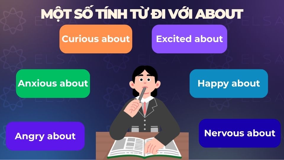 Một số tính từ đi với about Một số tính từ đi với about