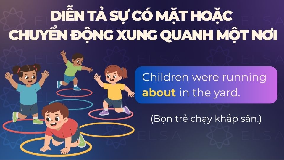 Câu ví dụ about diễn tả sự có mặt hoặc chuyển động xung quanh một nơi Câu ví dụ about diễn tả sự có mặt hoặc chuyển động xung quanh một nơi
