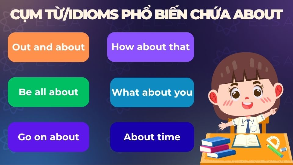 Một số cụm từ/idioms có chứa about thường gặp Một số cụm từ/idioms có chứa about thường gặp