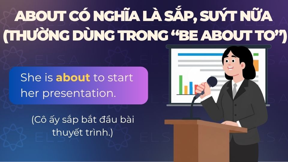 Câu ví dụ about có nghĩa là sắp, suýt nữa Câu ví dụ about có nghĩa là sắp, suýt nữa