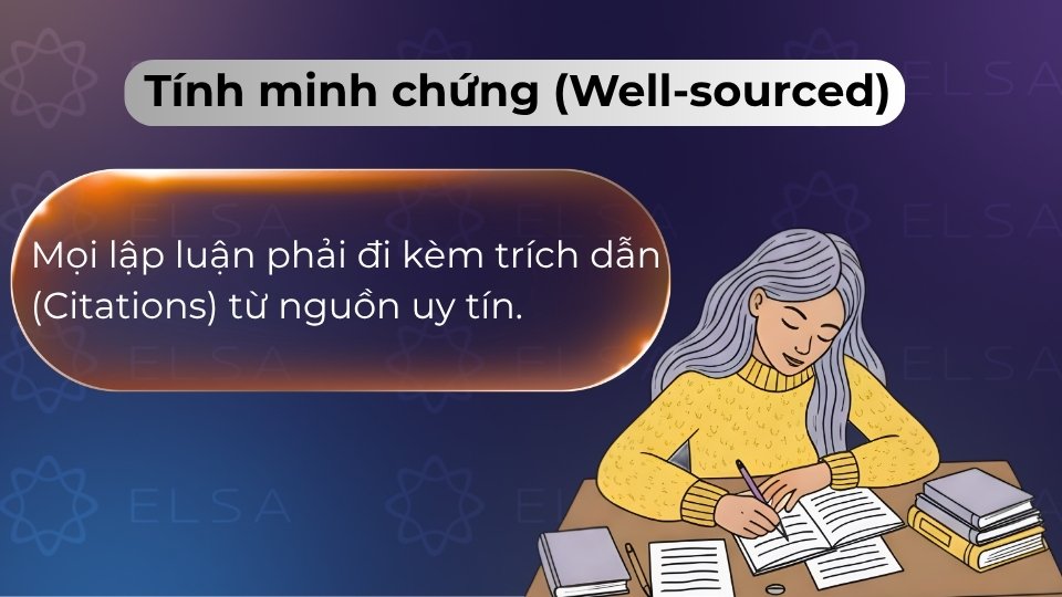 Mọi lập luận đều phải đi kèm trích dẫn từ nguồn uy tín để đảm bảo tính xác thực cao
