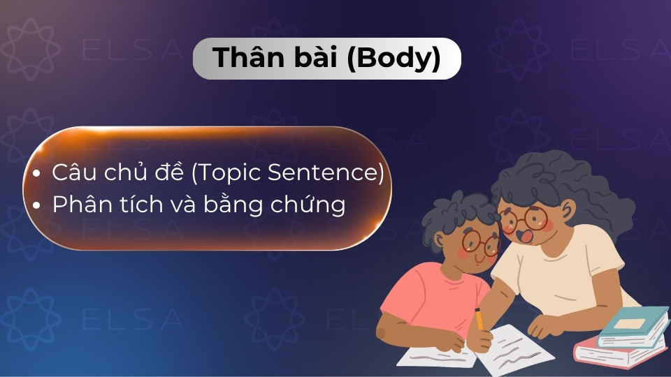 Mỗi đoạn văn tập trung vào một ý chính, đi kèm các phân tích và bằng chứng