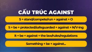 Against là gì? Cấu trúc, Cách dùng & 50+ Ví dụ dễ hiểu