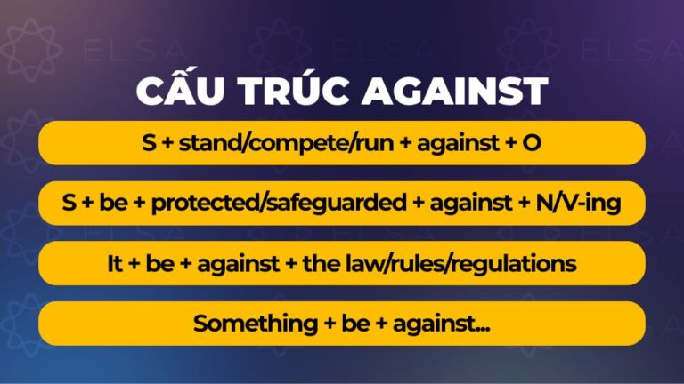 Against là gì? Cấu trúc, Cách dùng & 50+ Ví dụ dễ hiểu