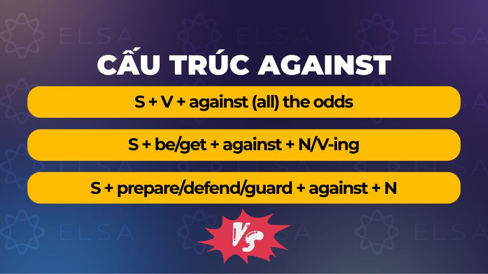 Cấu trúc against
