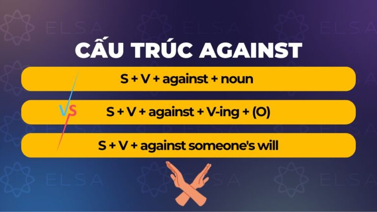 Against là gì? Cấu trúc, Cách dùng & 50+ Ví dụ dễ hiểu