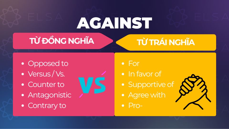 Từ đồng nghĩa và trái nghĩa Against