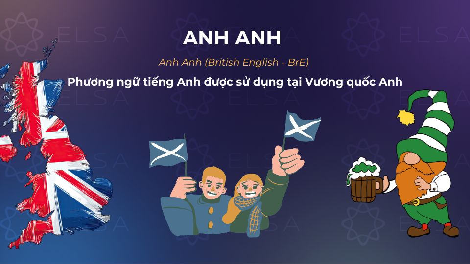 Anh Anh là phương ngữ người Anh