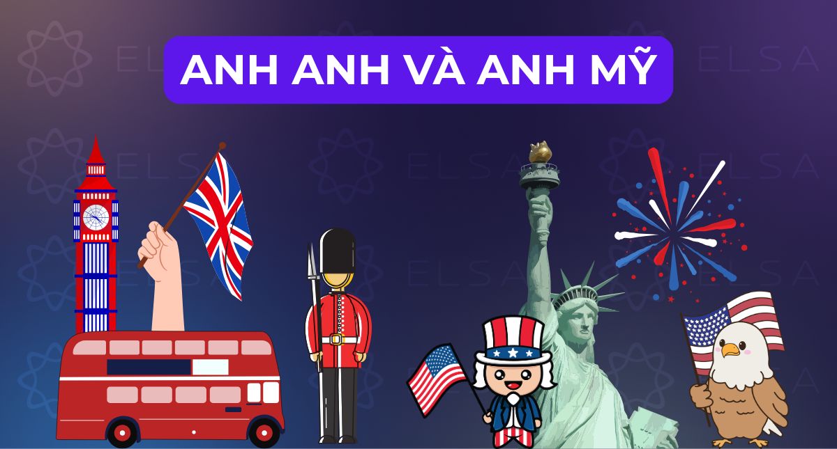 Anh Anh và Anh Mỹ: Phân biệt chi tiết và cách chọn giọng phù hợp