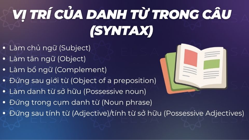 Những vị trí của danh từ trong câu thường dùng
