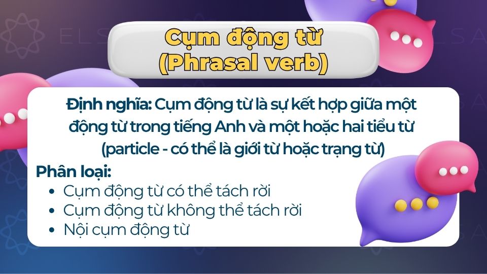 Ôn tập lý thuyết liên quan đến cụm động từ Ôn tập lý thuyết liên quan đến cụm động từ