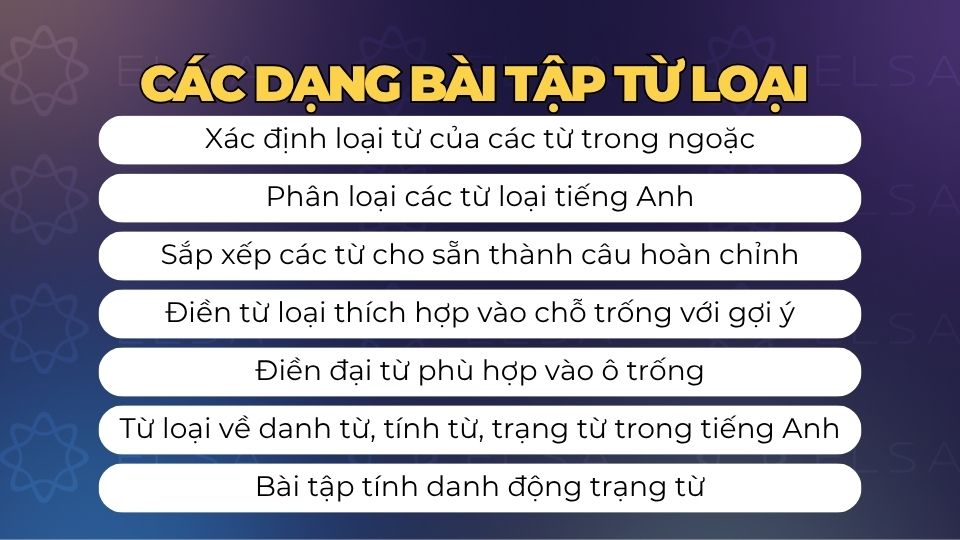 Các dạng bài tập về từ loại trong tiếng Anh Các dạng bài tập về từ loại trong tiếng Anh