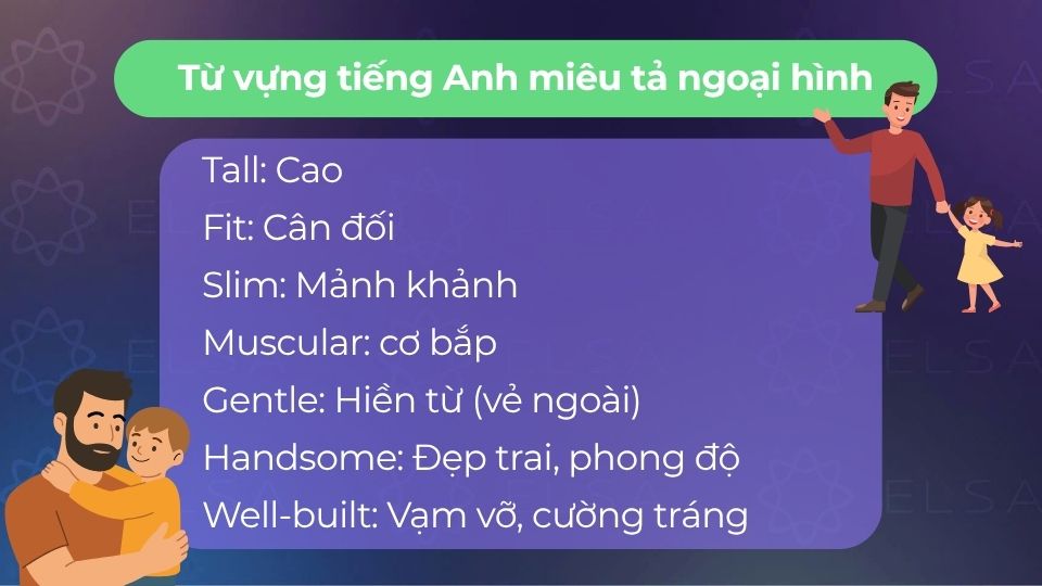 Từ vựng tiếng Anh miêu tả ngoại hình