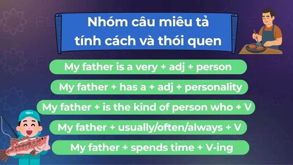 Cấu trúc tiếng Anh miêu tả tính cách và thói quen 