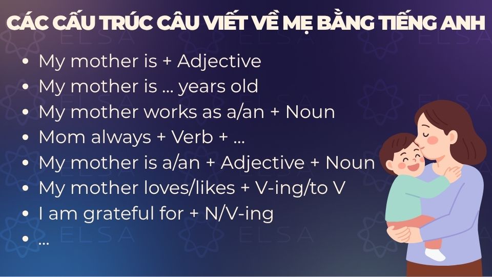 Những cấu trúc câu viết về mẹ bằng tiếng Anh