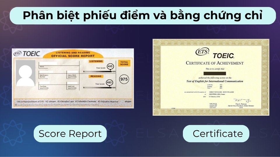 Phiếu điểm được cấp mặc định, còn bằng chứng chỉ đẹp hơn và cần nộp thêm lệ phí để sở hữu