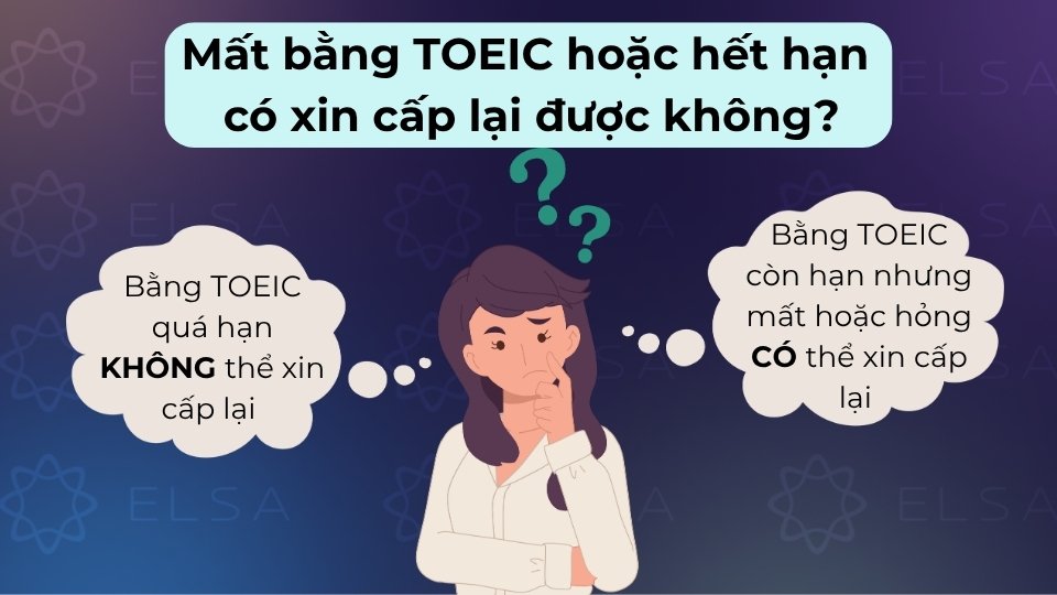 Bằng hết hạn không thể cấp lại; nếu còn hạn và bị mất, bạn có thể xin cấp bản sao tại IIG