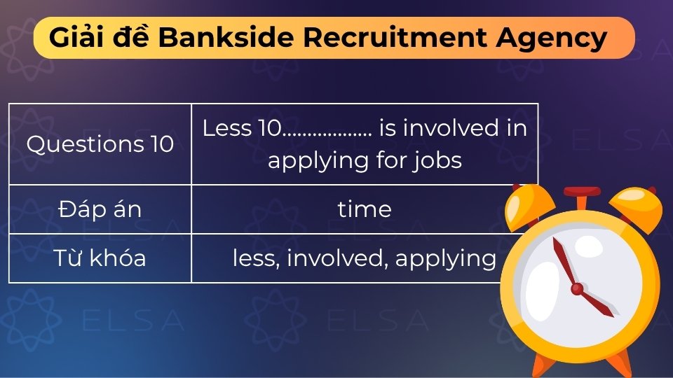 Đáp án là time vì phương thức tìm việc này giúp tiết kiệm thời gian hơn cách nộp đơn cũ Đáp án là time vì phương thức tìm việc này giúp tiết kiệm thời gian hơn cách nộp đơn cũ