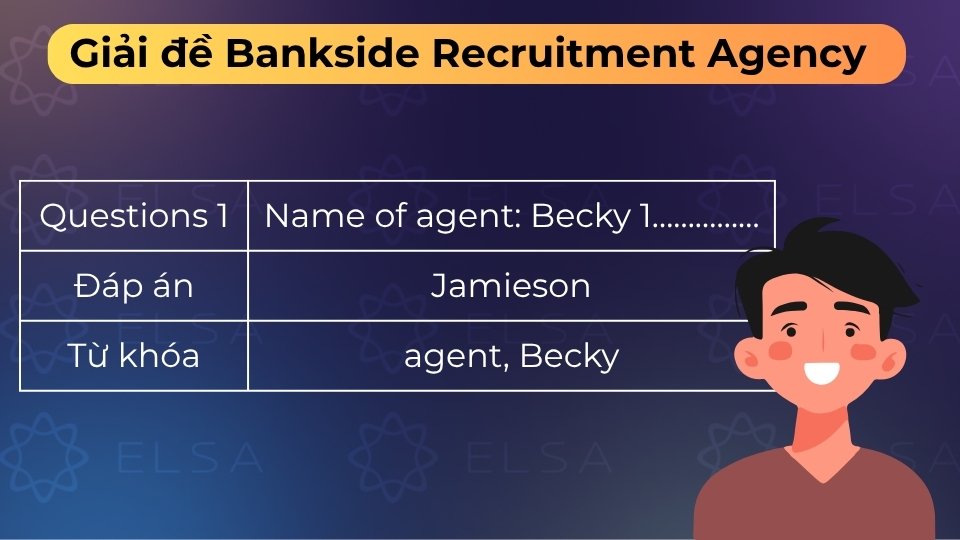 Đáp án là Jamieson, họ của nhân viên được William đánh vần từng chữ cái J-A-M-I-E-S-O-N Đáp án là Jamieson, họ của nhân viên được William đánh vần từng chữ cái J-A-M-I-E-S-O-N