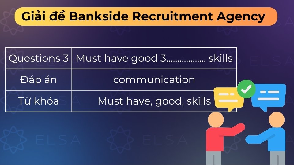 Đáp án là communication, kỹ năng giao tiếp quan trọng hơn các kỹ năng kinh doanh khác Đáp án là communication, kỹ năng giao tiếp quan trọng hơn các kỹ năng kinh doanh khác